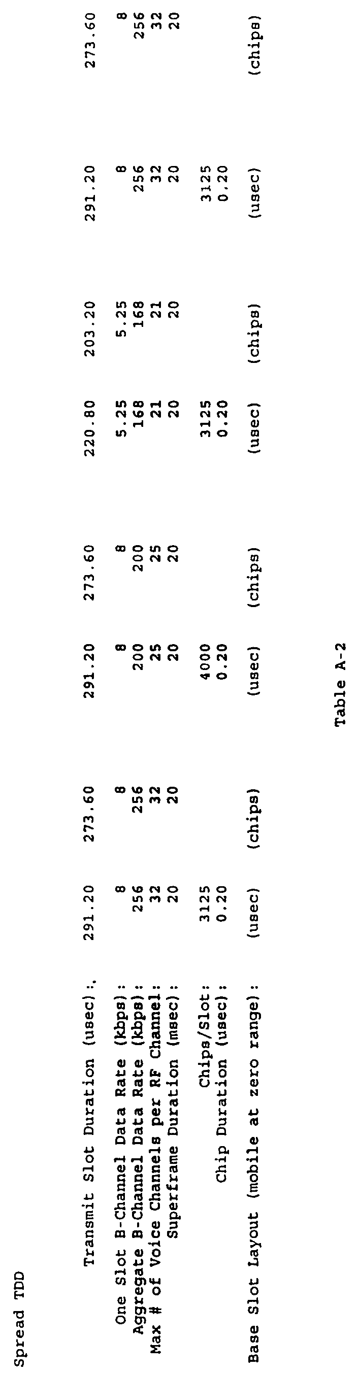 Figure imgf000113_0001