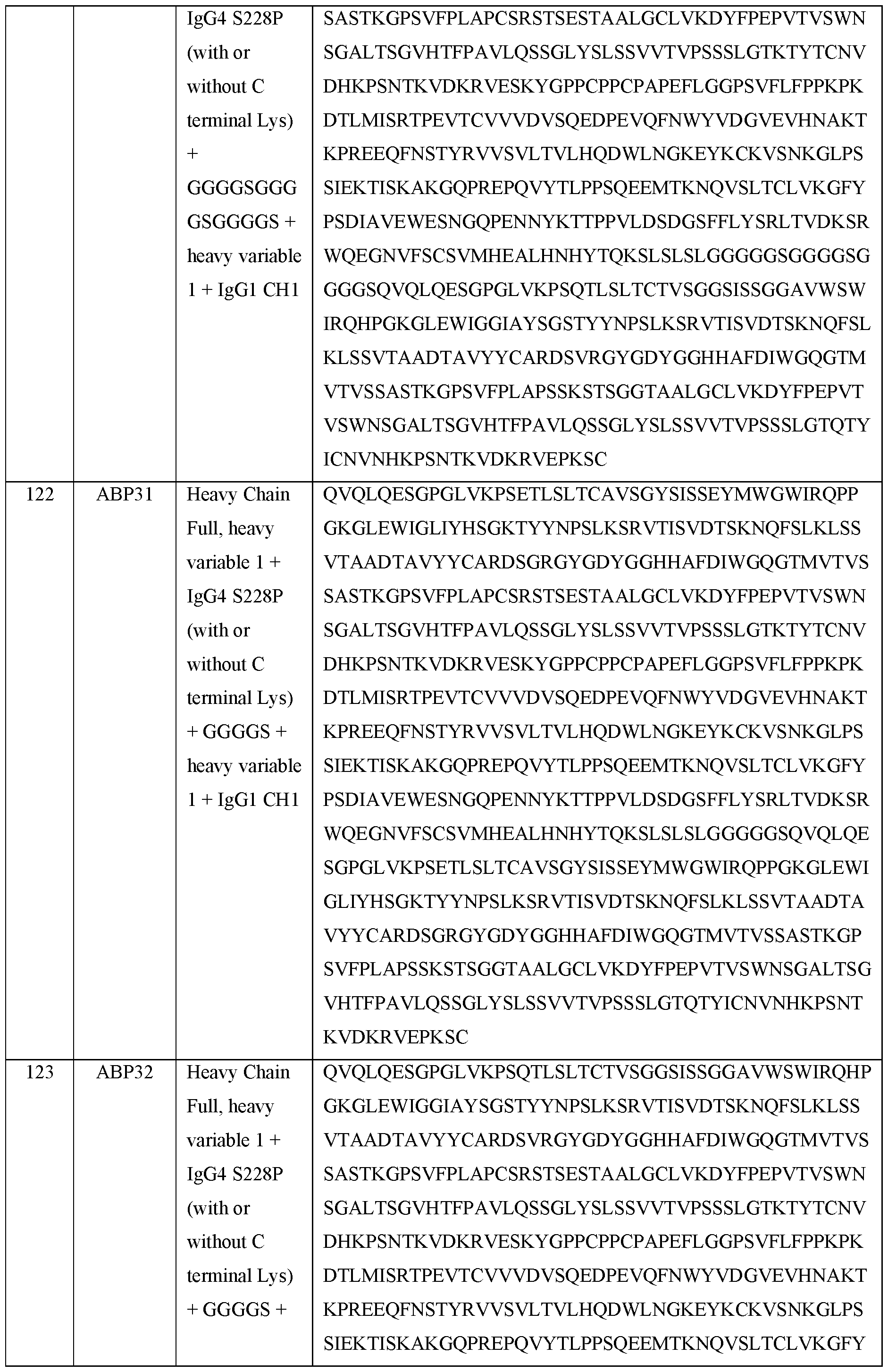 Figure imgf000111_0001