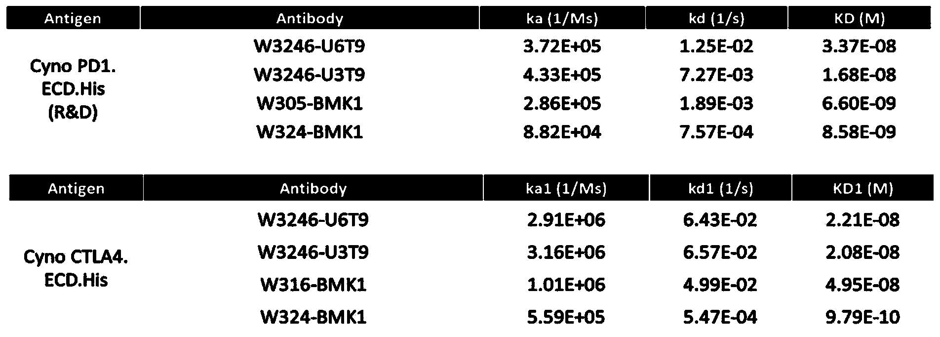 Figure PCTCN2019078484-appb-000021