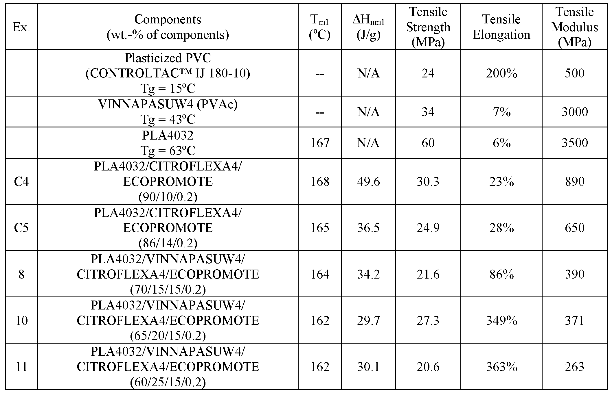 Figure imgf000036_0002