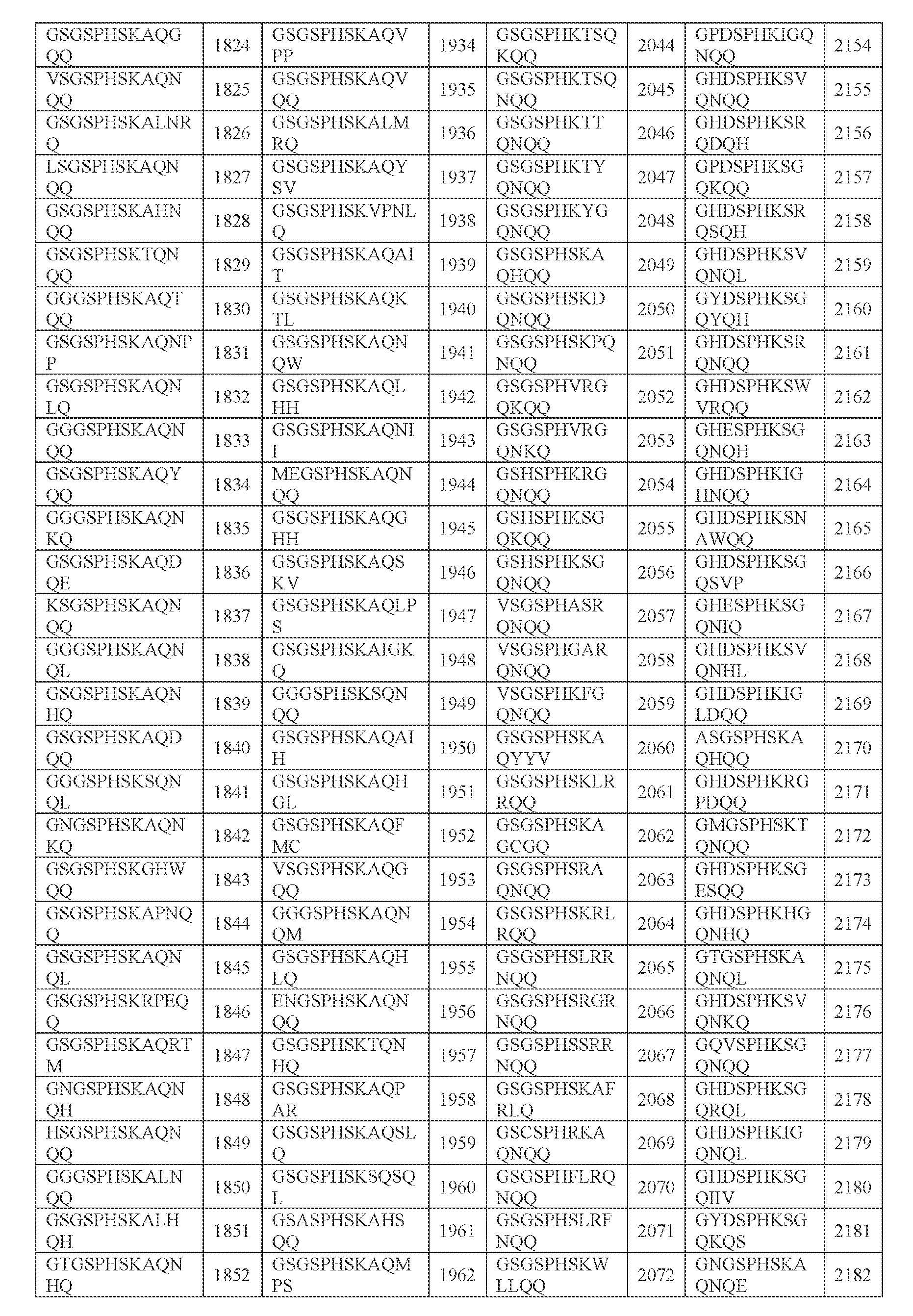 Figure imgf000154_0001