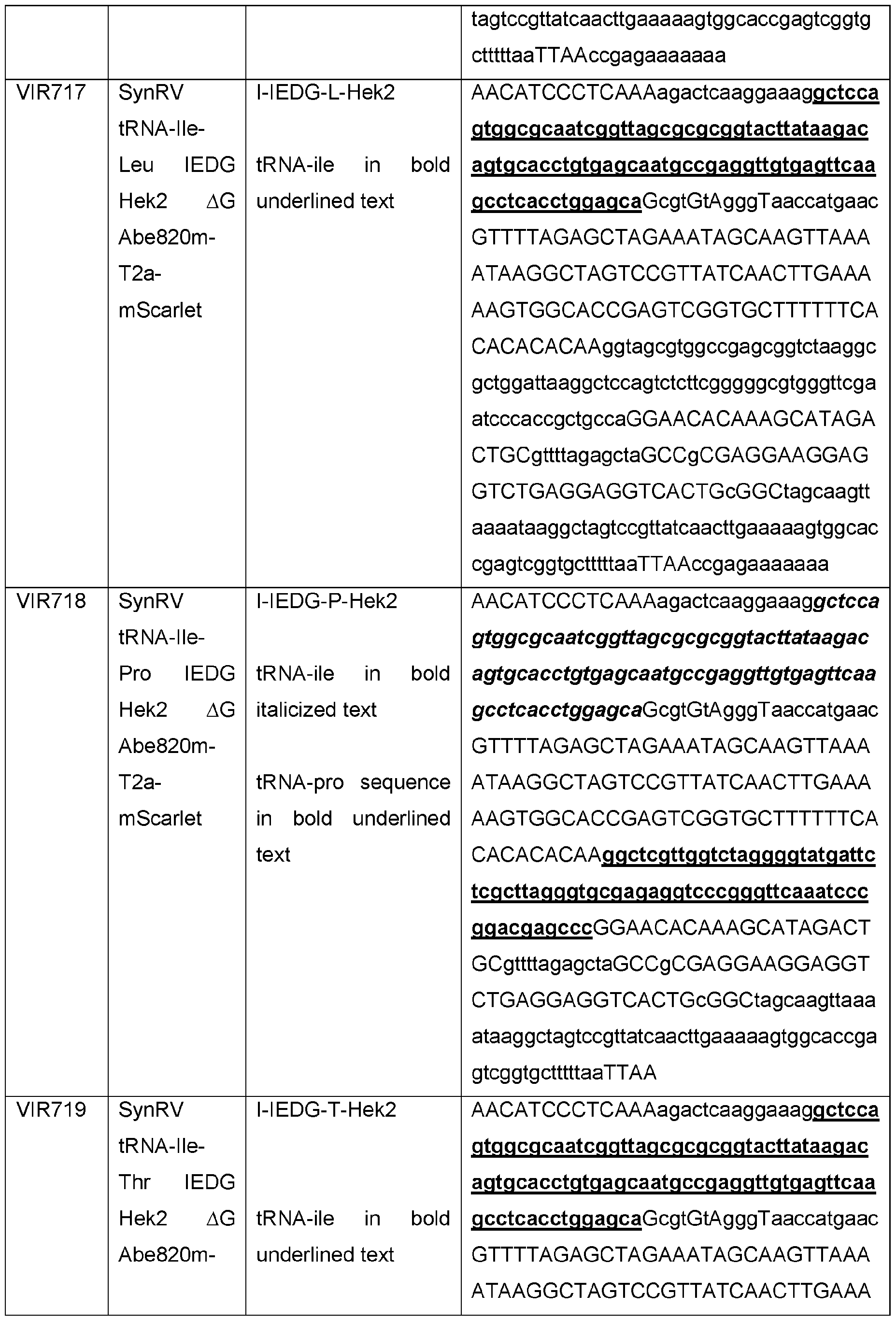 Figure imgf000208_0001