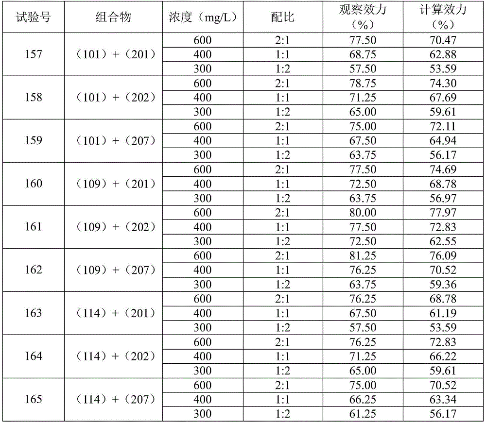 Figure BDA0002121832180000152