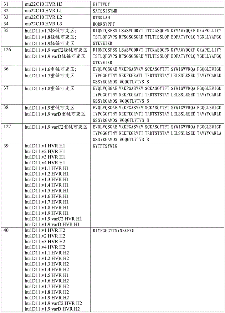 Figure BDA0003169464670001881