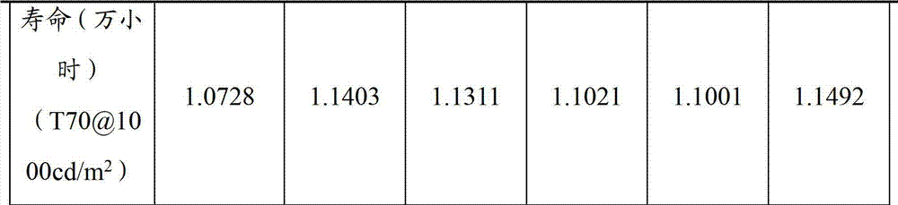 Figure BDA00002649527500161