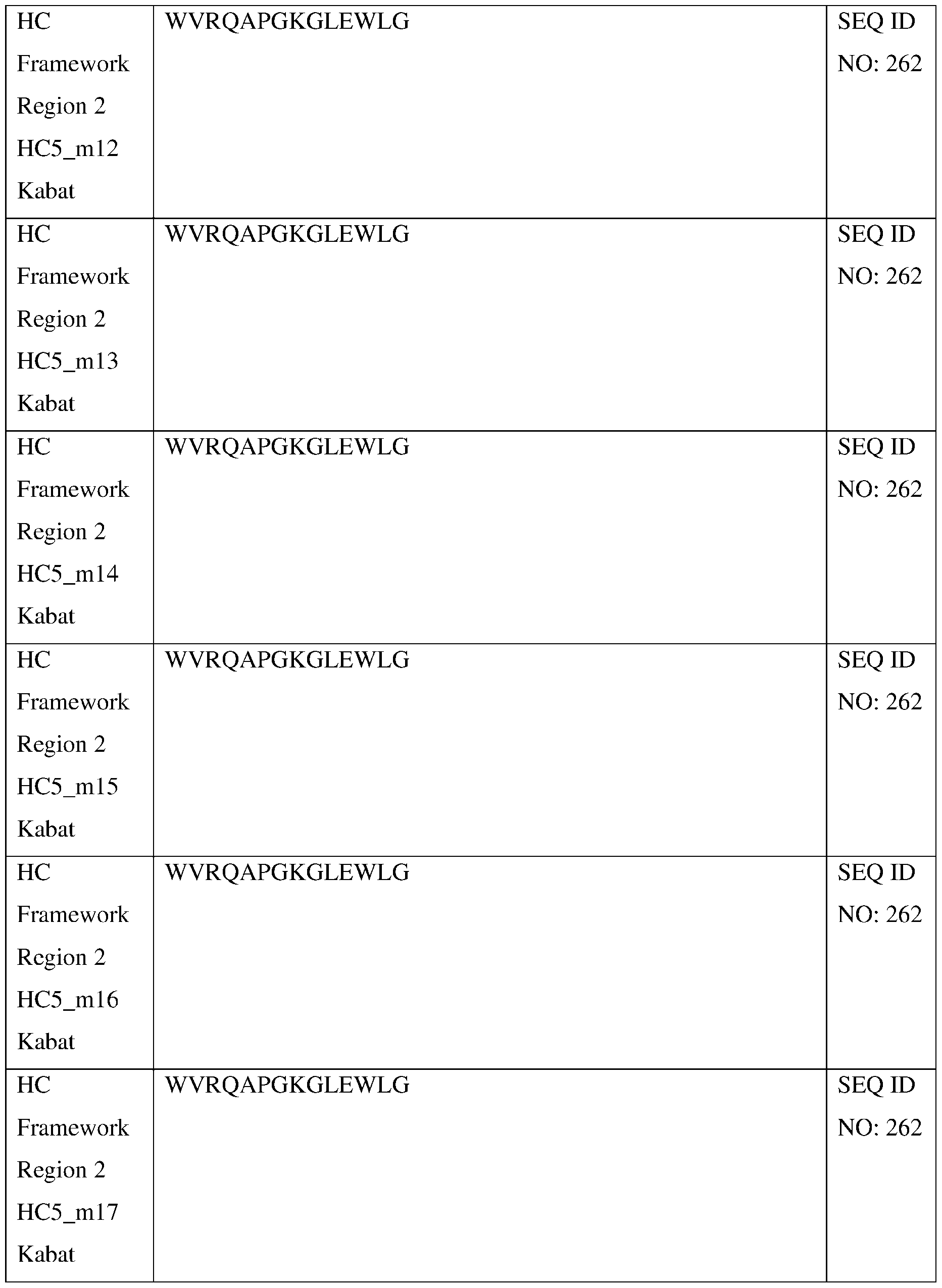 Figure imgf000287_0001