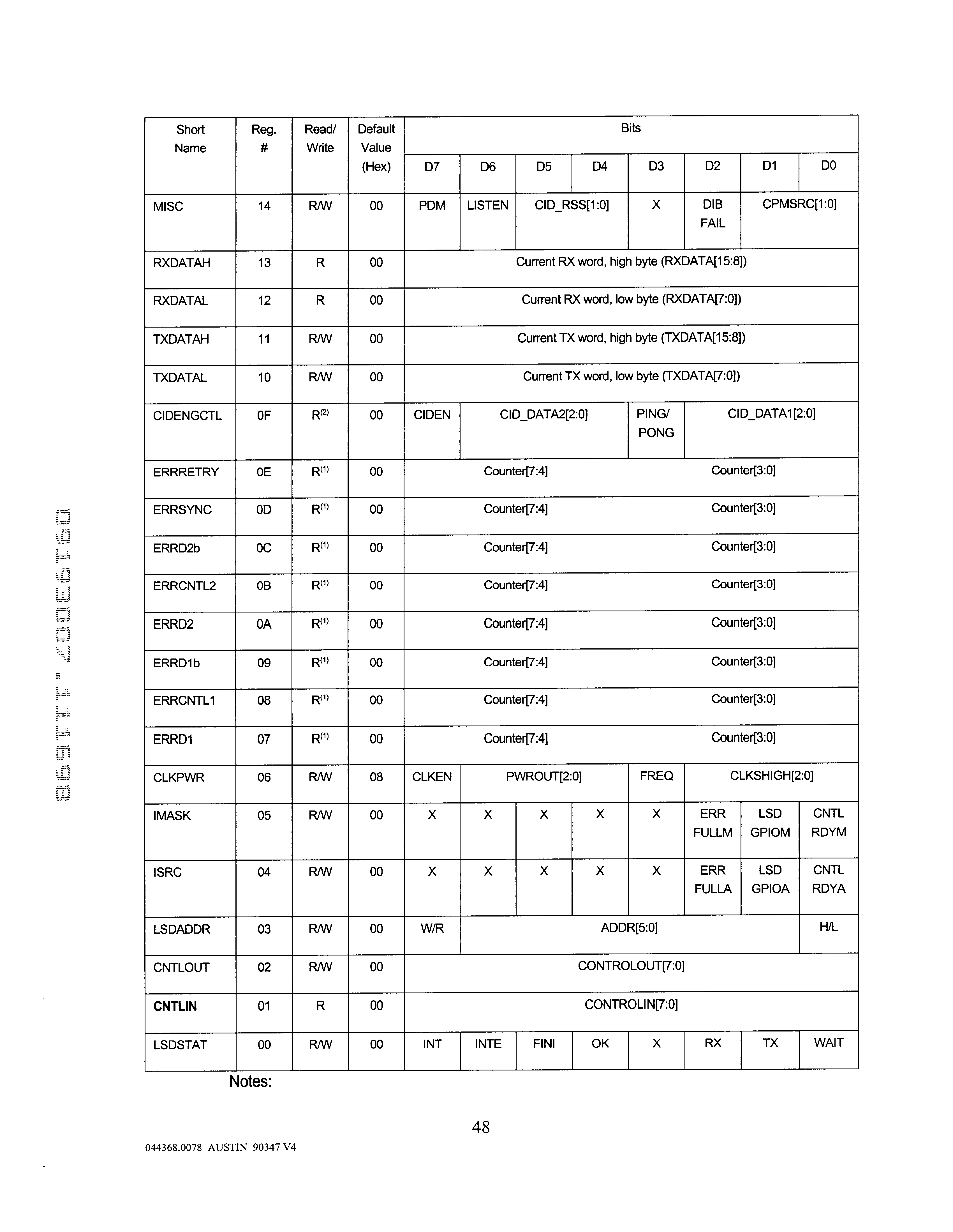 Figure US06359973-20020319-P00021