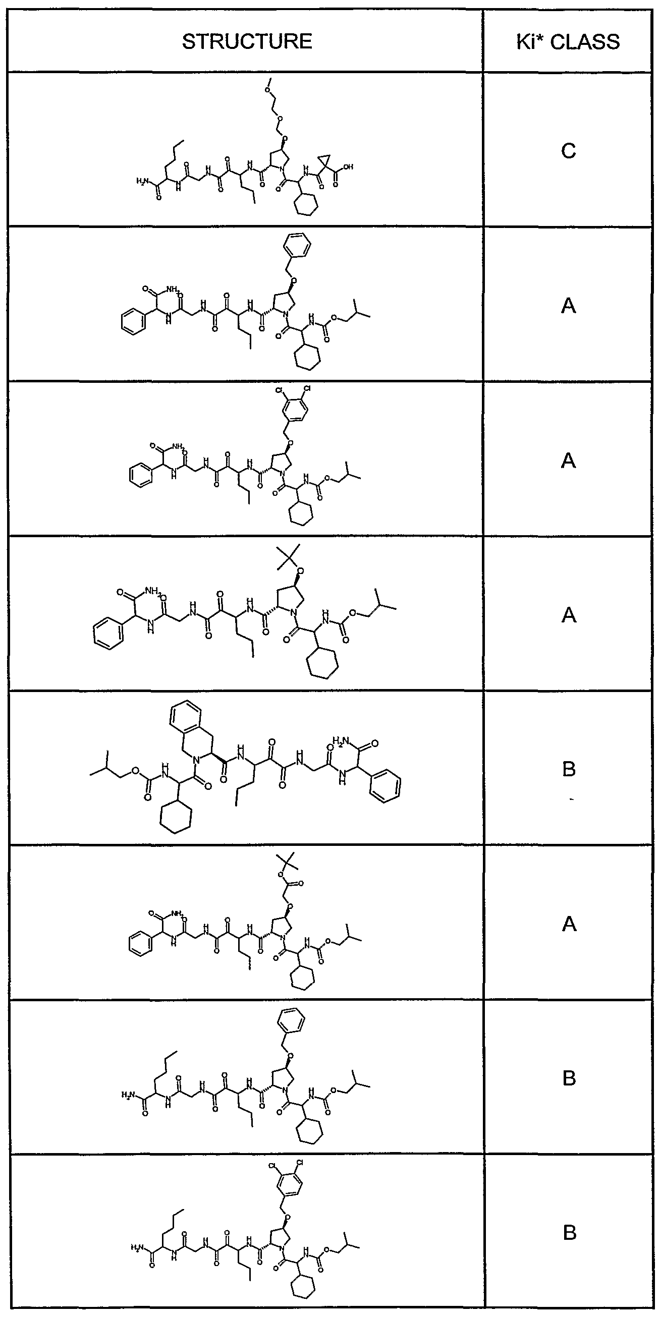 Figure imgf000153_0001