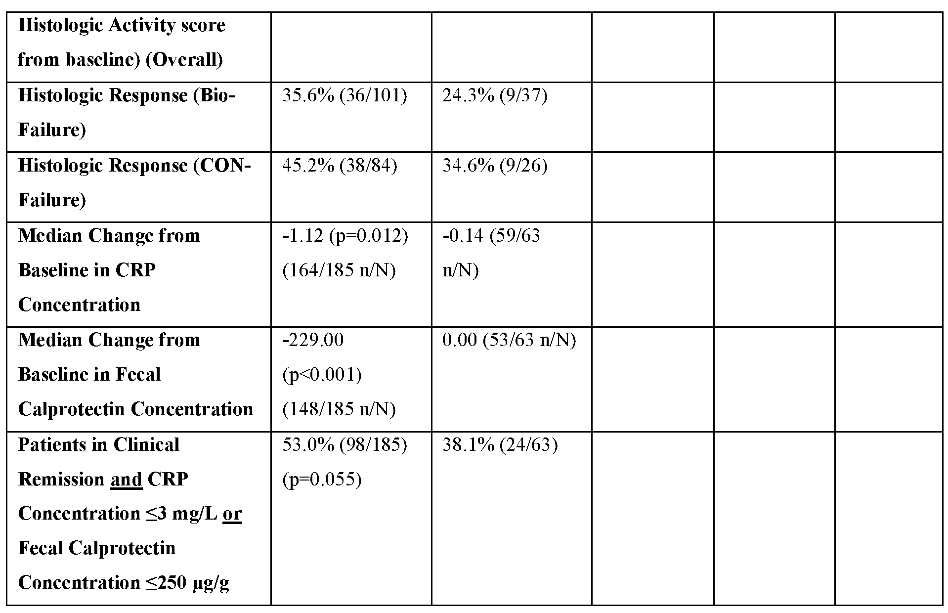 Figure imgf000147_0001