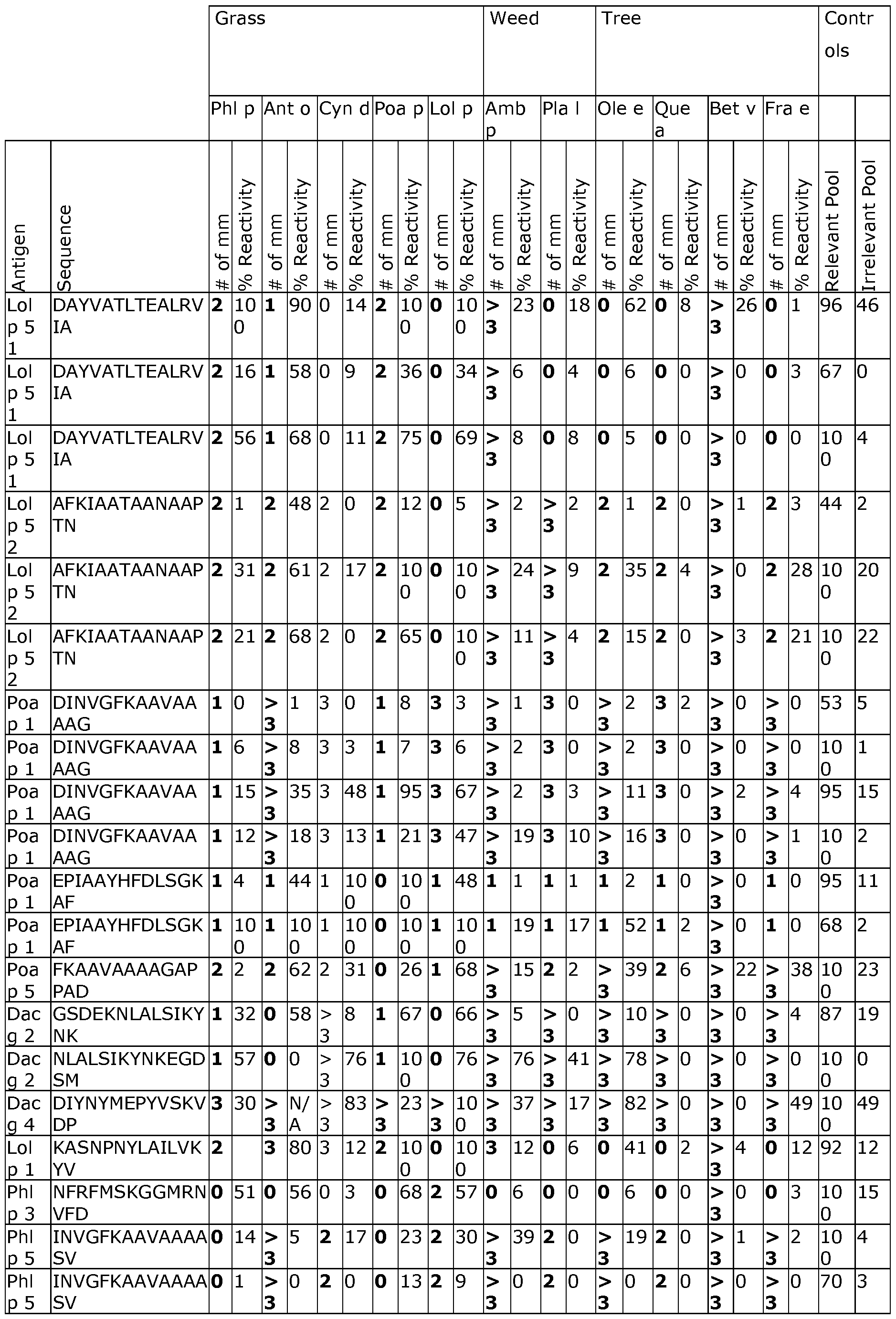 Figure imgf000083_0001
