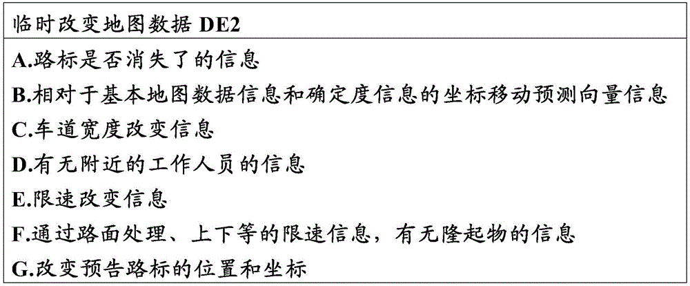 Figure BDA0003419704990000071