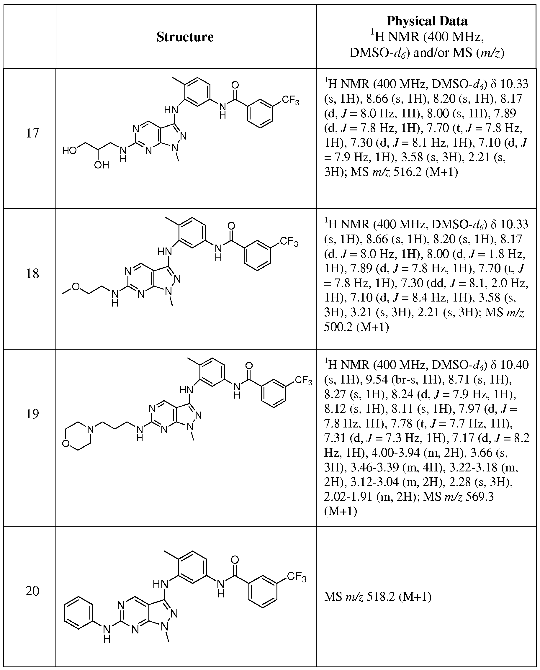 Figure imgf000037_0001