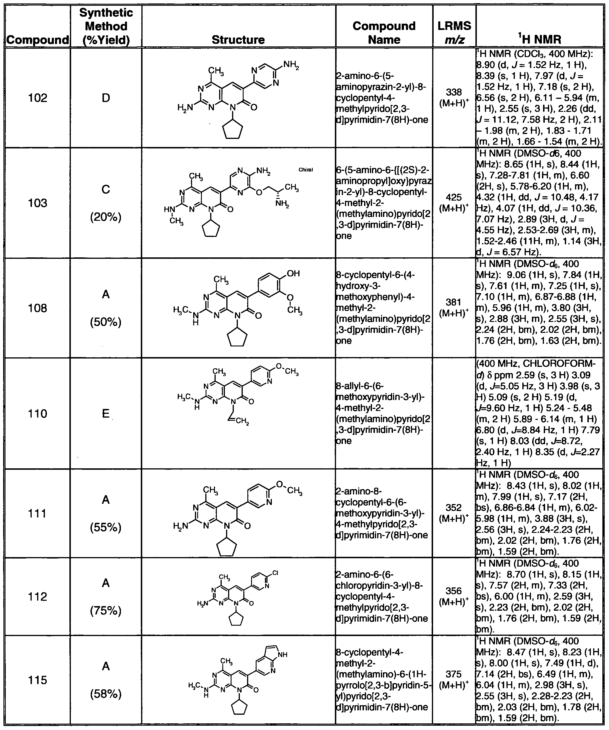 Figure imgf000088_0001