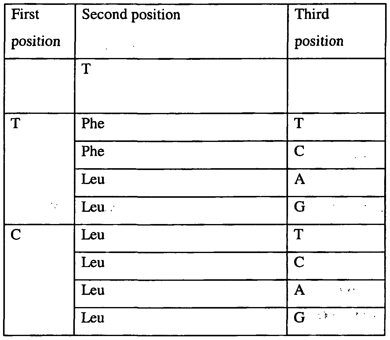 Figure imgf000012_0001