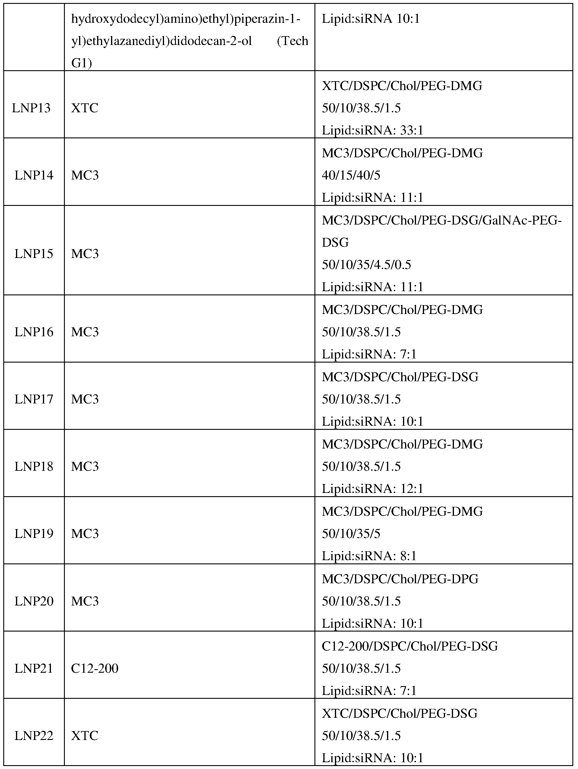 Figure imgf000084_0001