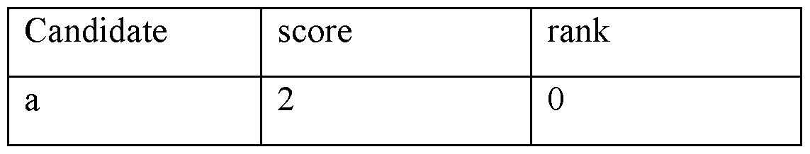 Figure imgf000047_0001