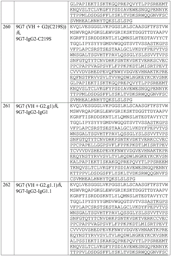 Figure BDA0001733121580002431