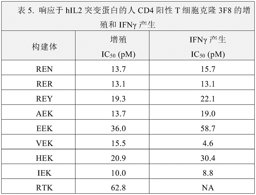 Figure BDA0003843635370000671