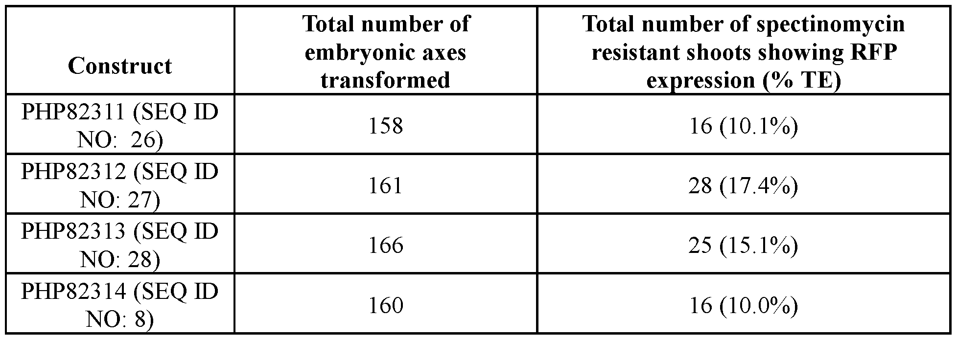 Figure imgf000111_0001