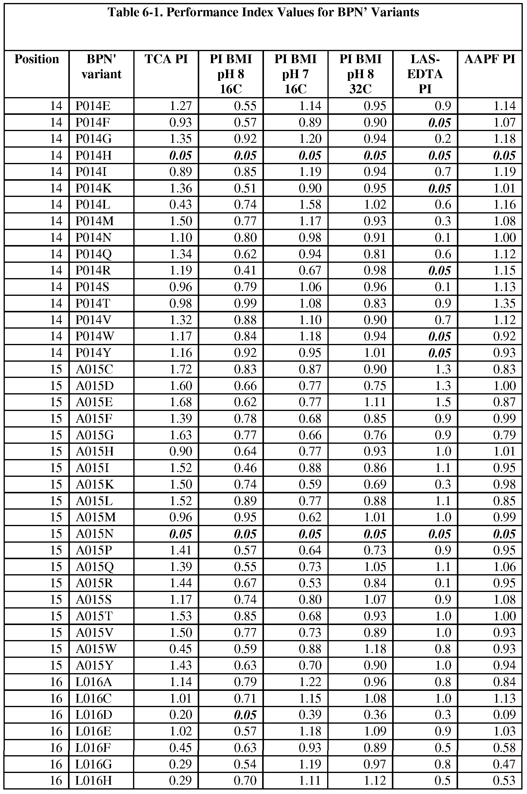 Figure imgf000106_0001