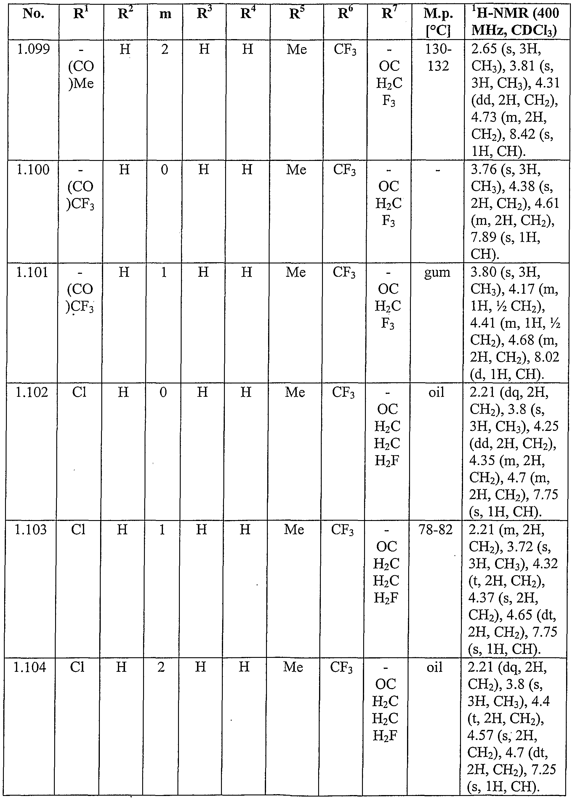 Figure imgf000115_0001