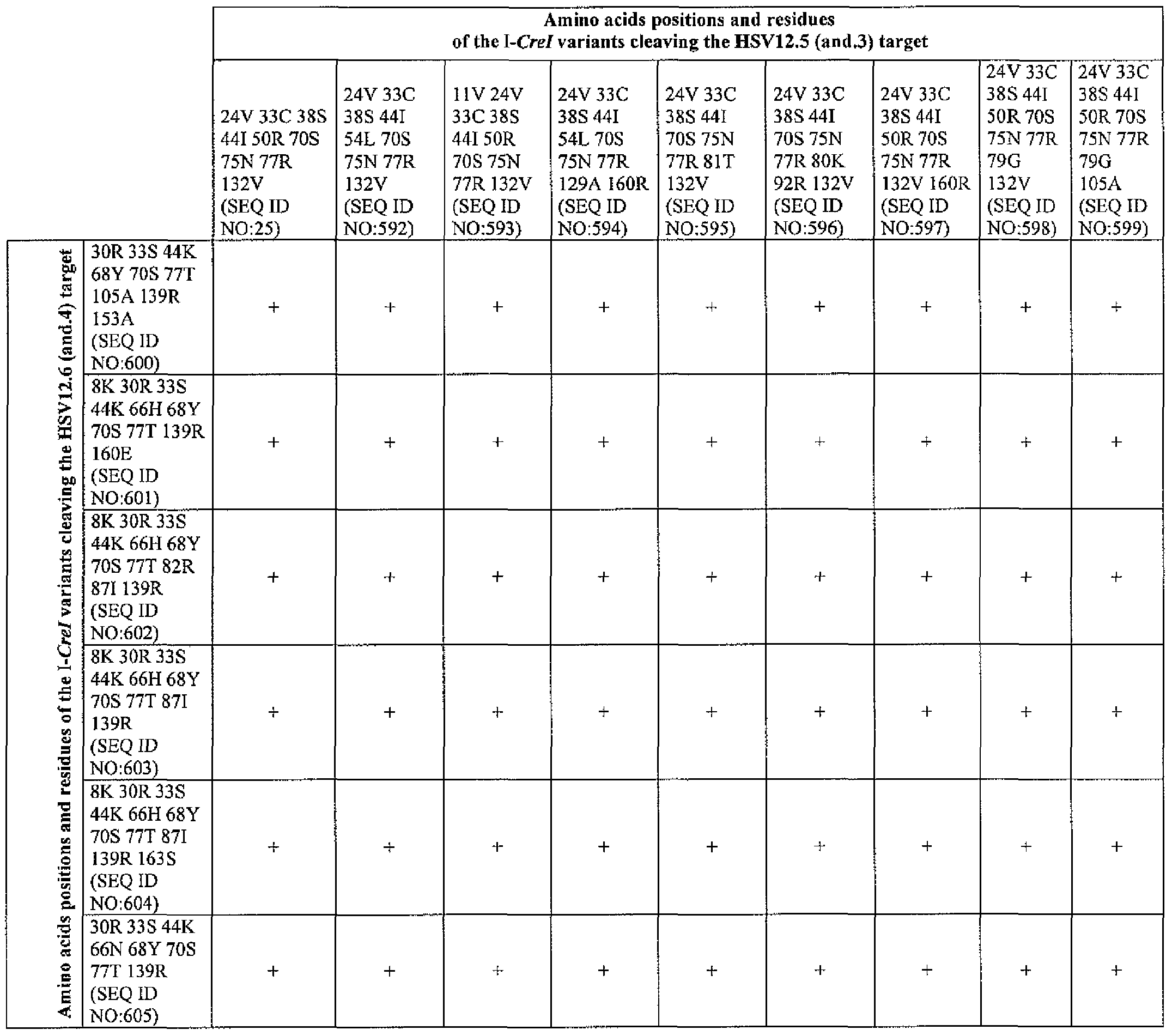 Figure imgf000149_0001