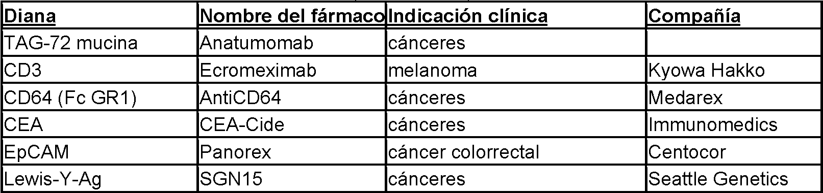 Figure imgf000056_0001