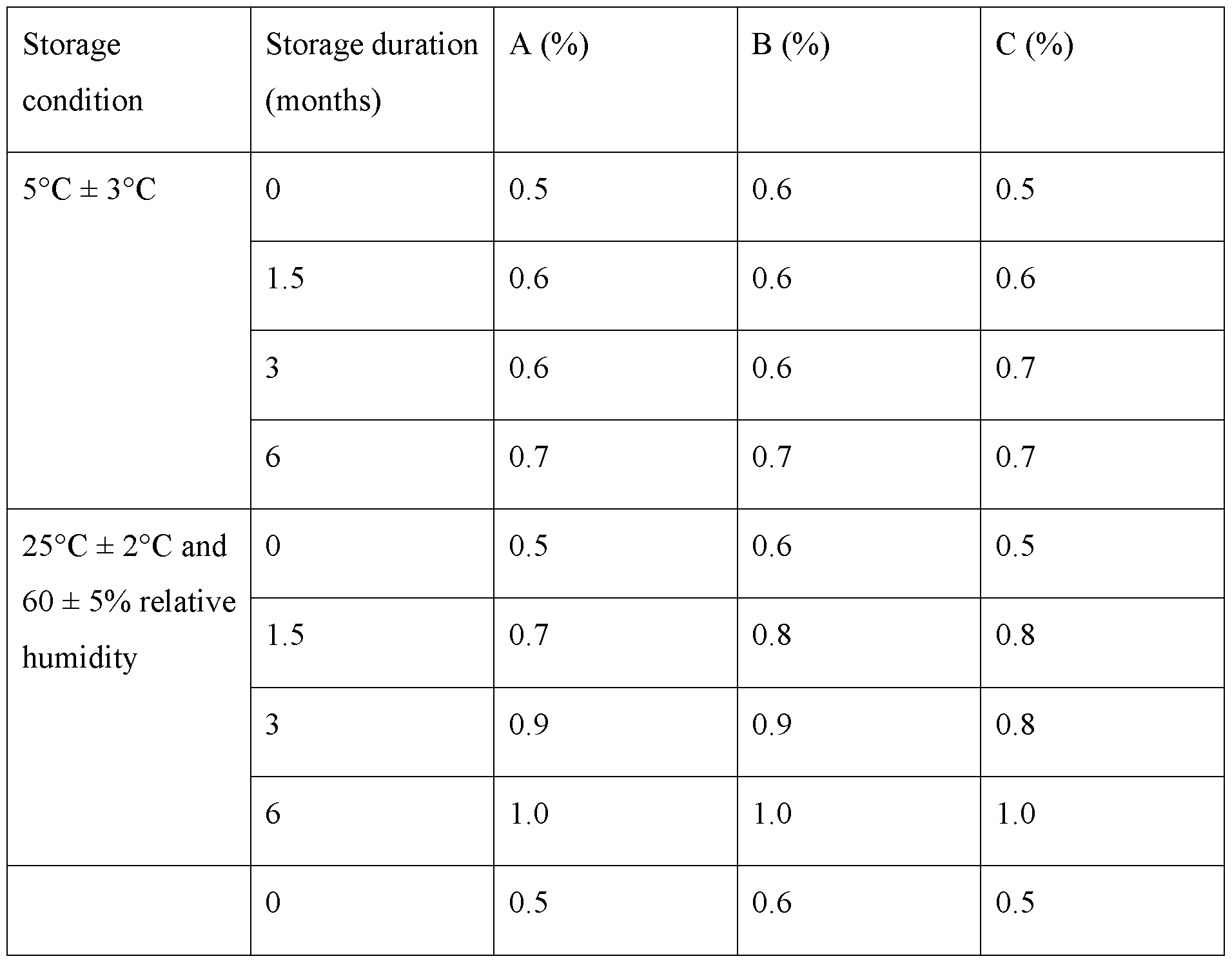 Figure imgf000066_0001