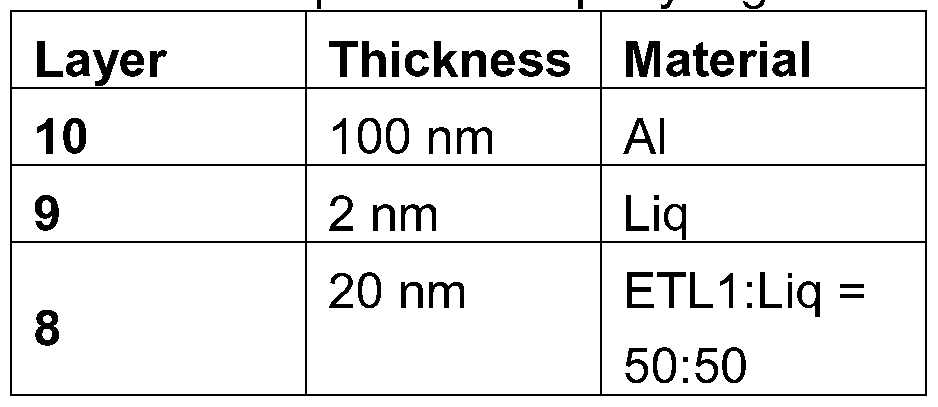 Figure imgf000329_0004