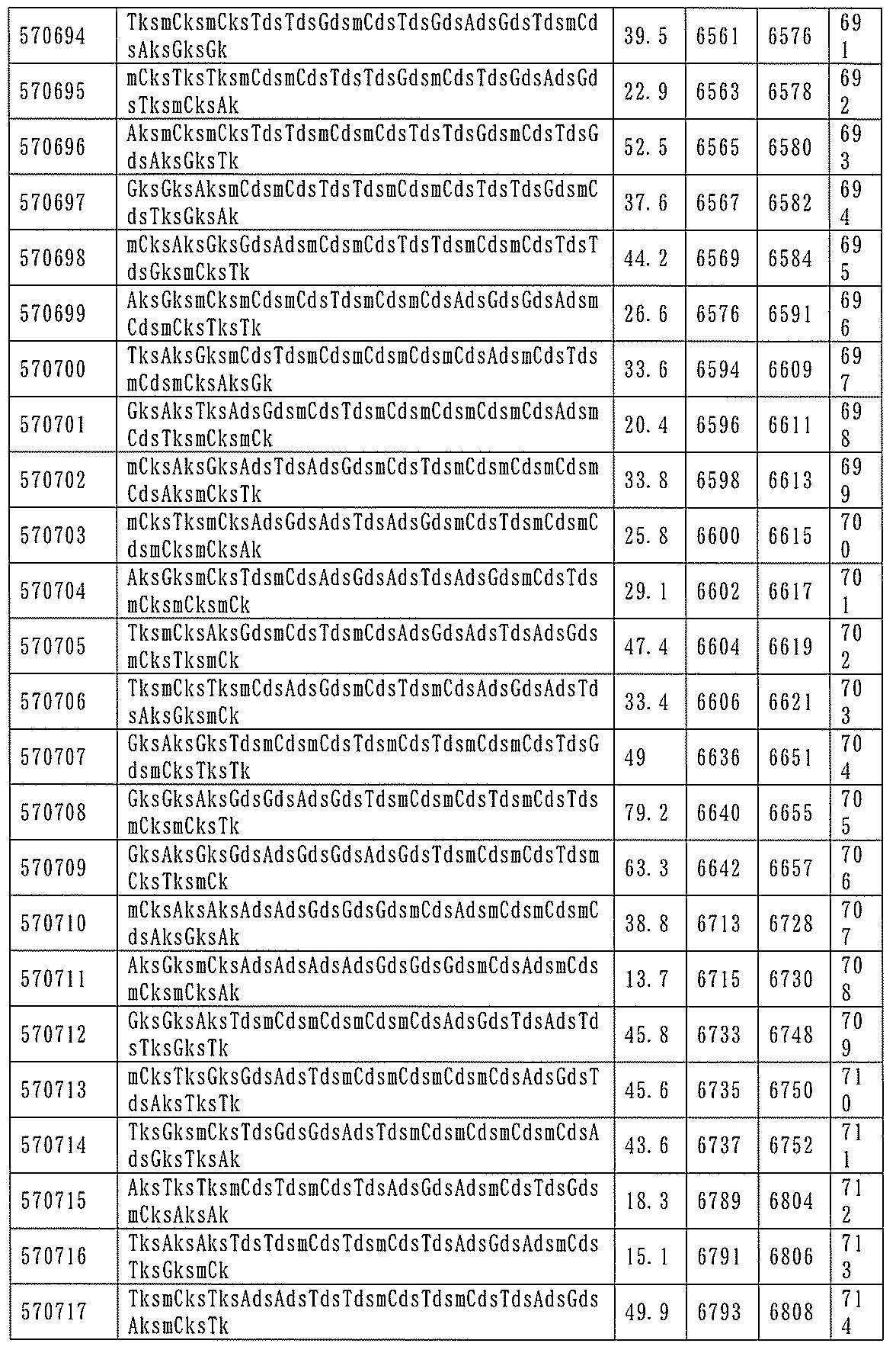Figure 2024056842000049