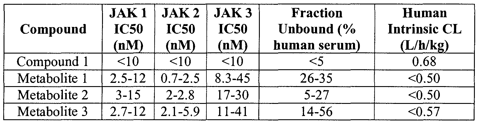Figure imgf000027_0001