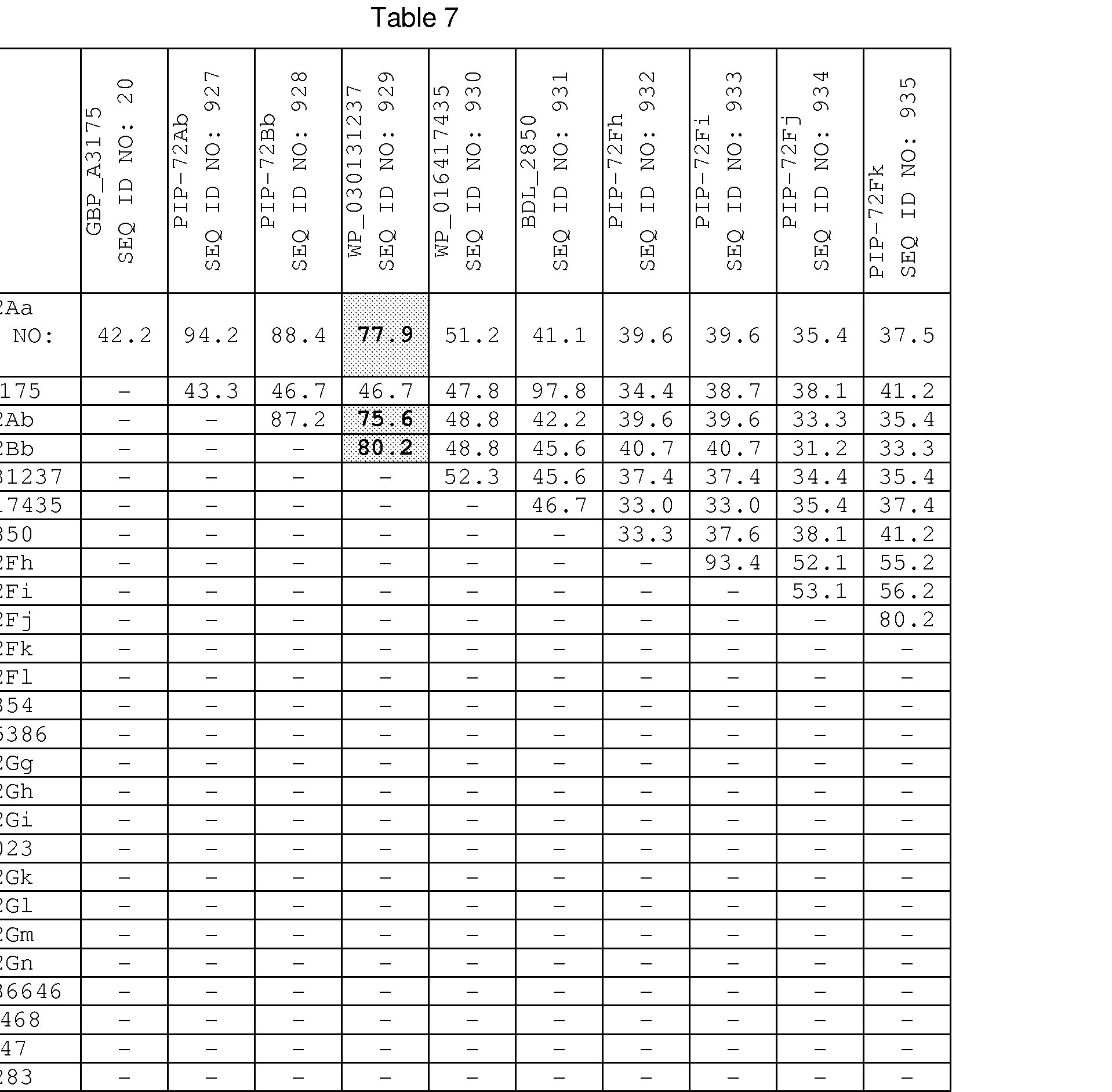 Figure imgf000185_0001