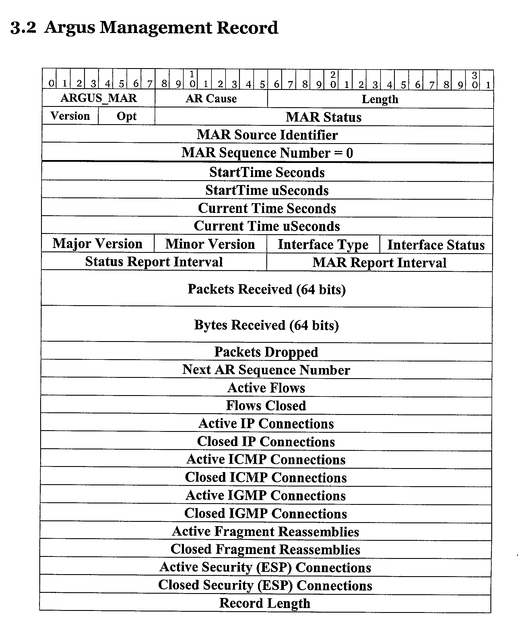 Figure US20020196737A1-20021226-P00003