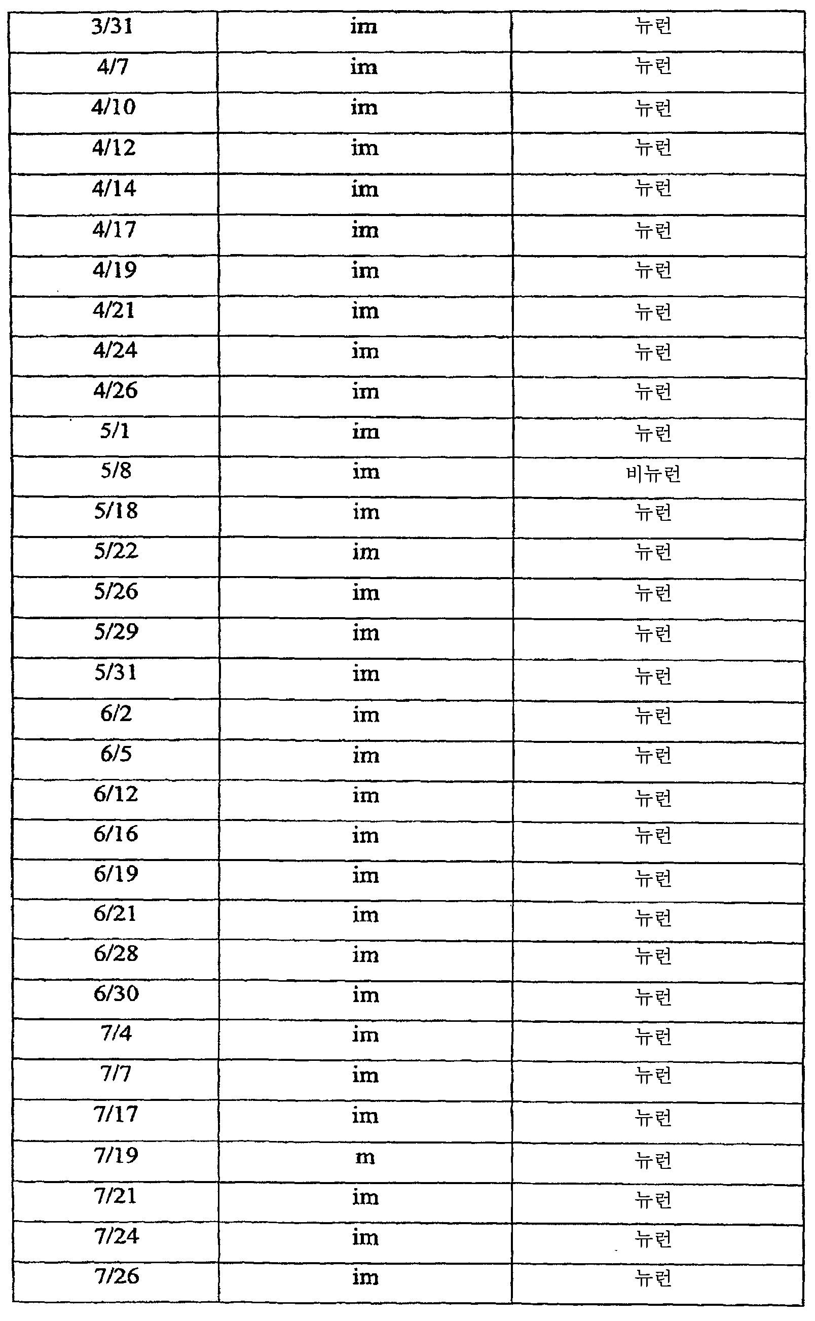Figure 112008069743056-PCT00023