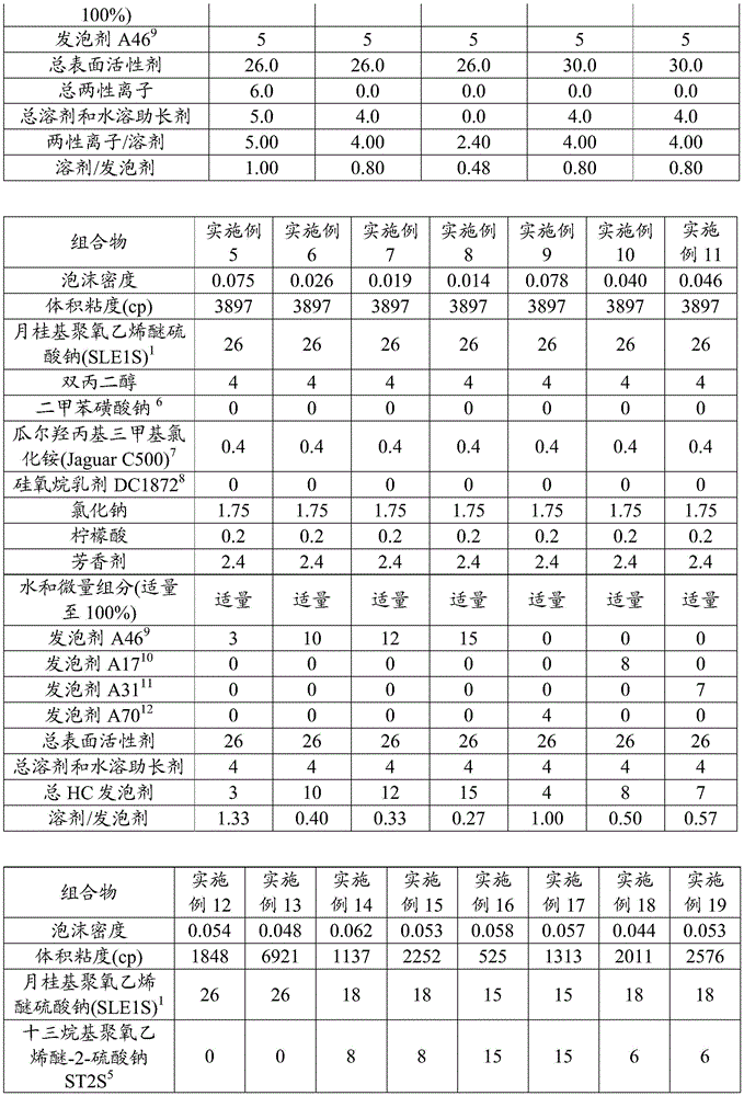 Figure BDA0002451731800000431