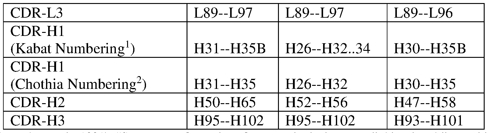 Figure imgf000040_0001