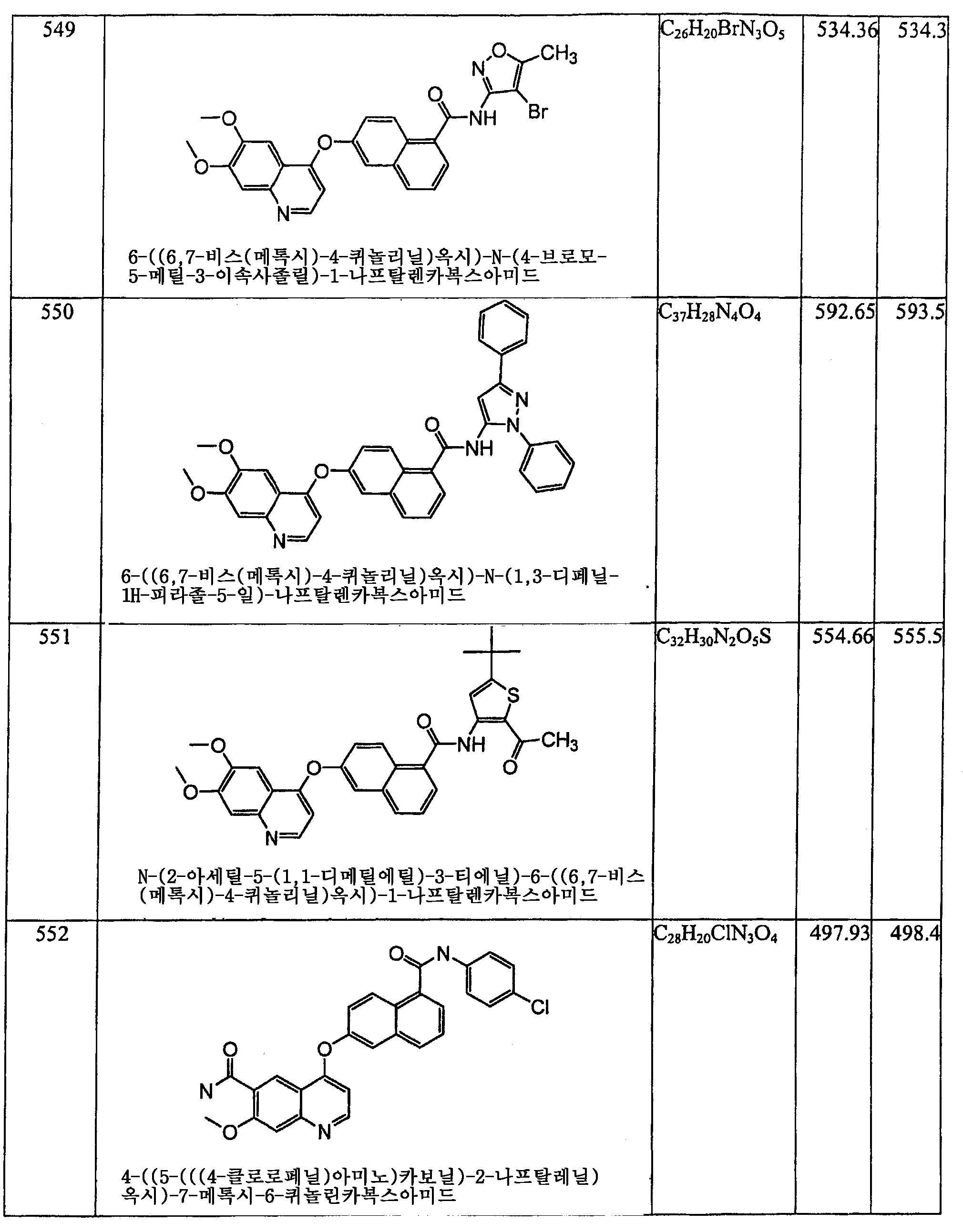 Figure 112006060289308-PCT00254