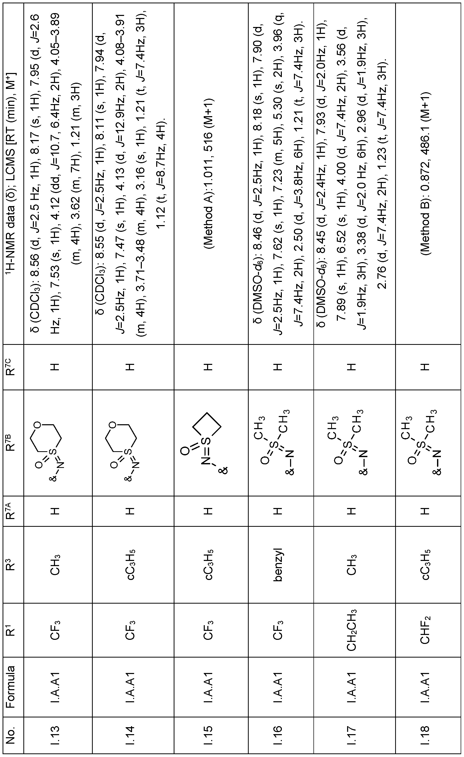 Figure imgf000101_0001