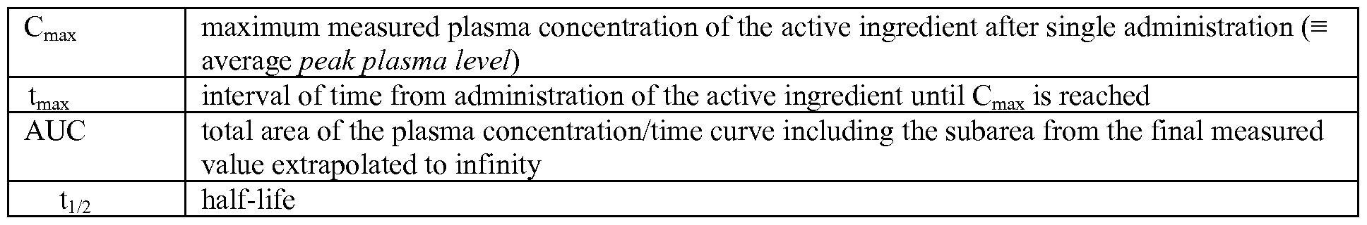 Figure imgf000019_0001