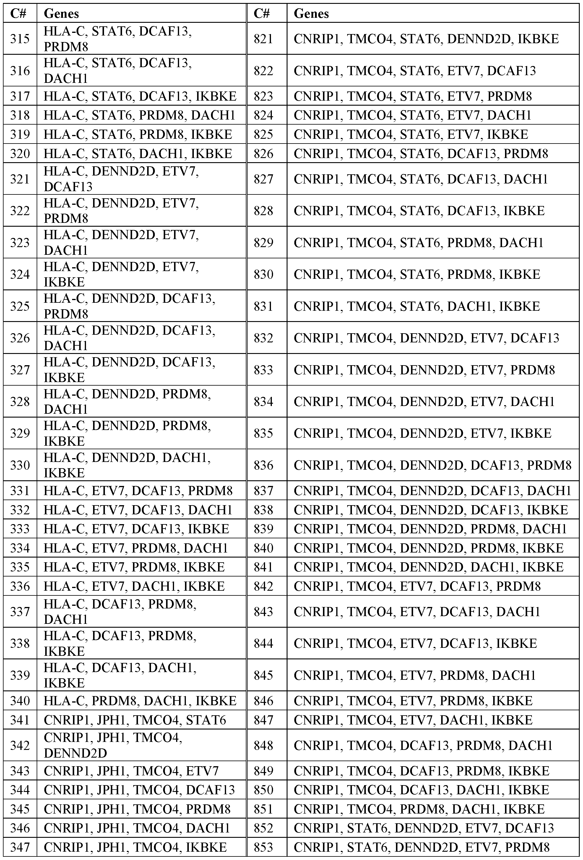 Figure imgf000073_0001