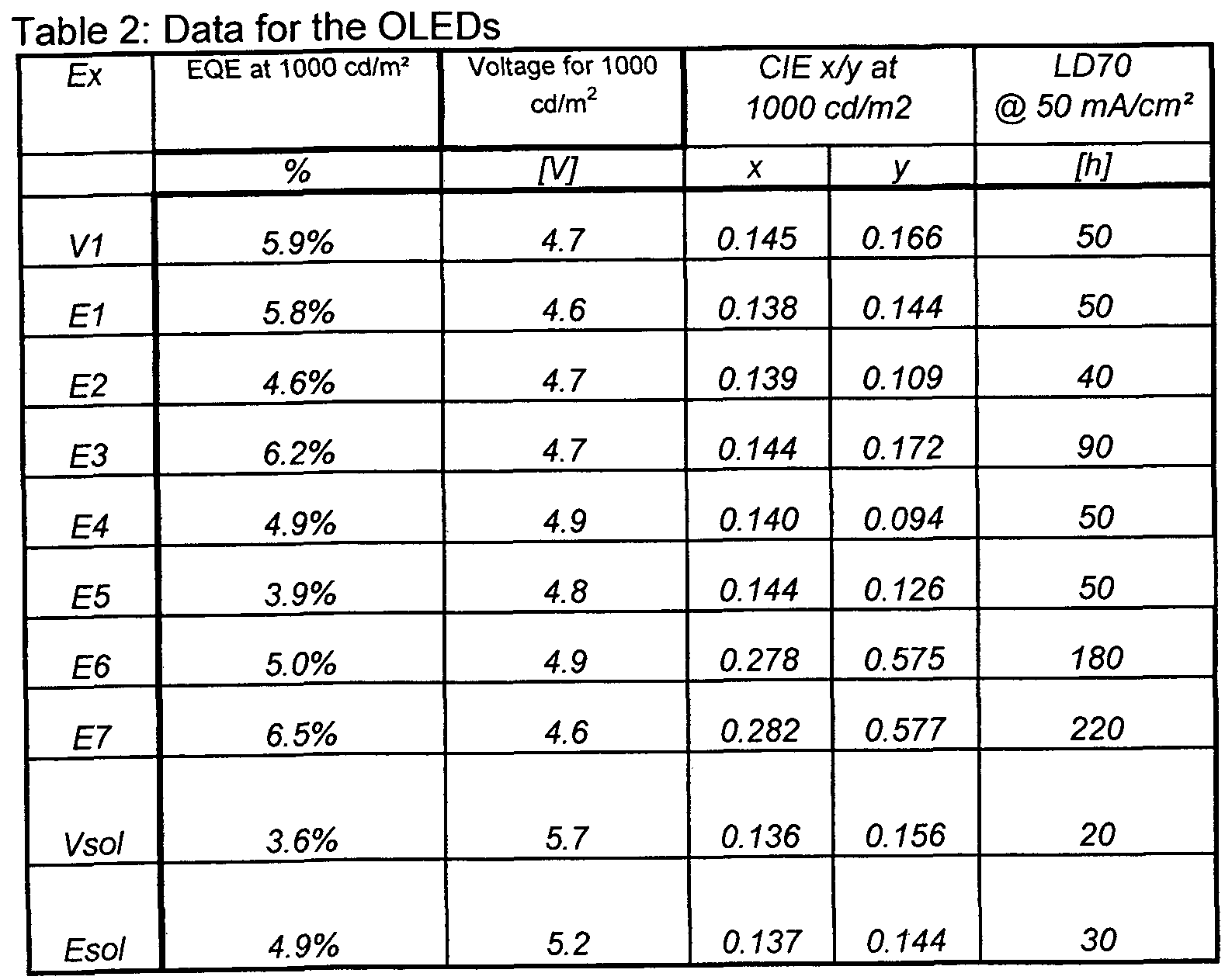 Figure imgf000038_0001