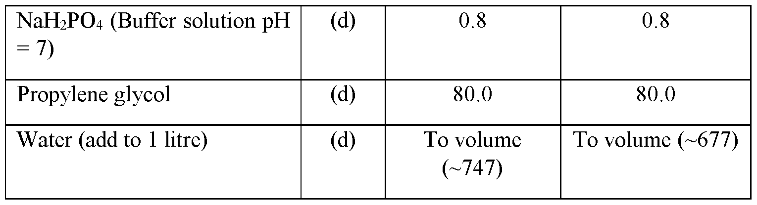 Figure imgf000046_0001