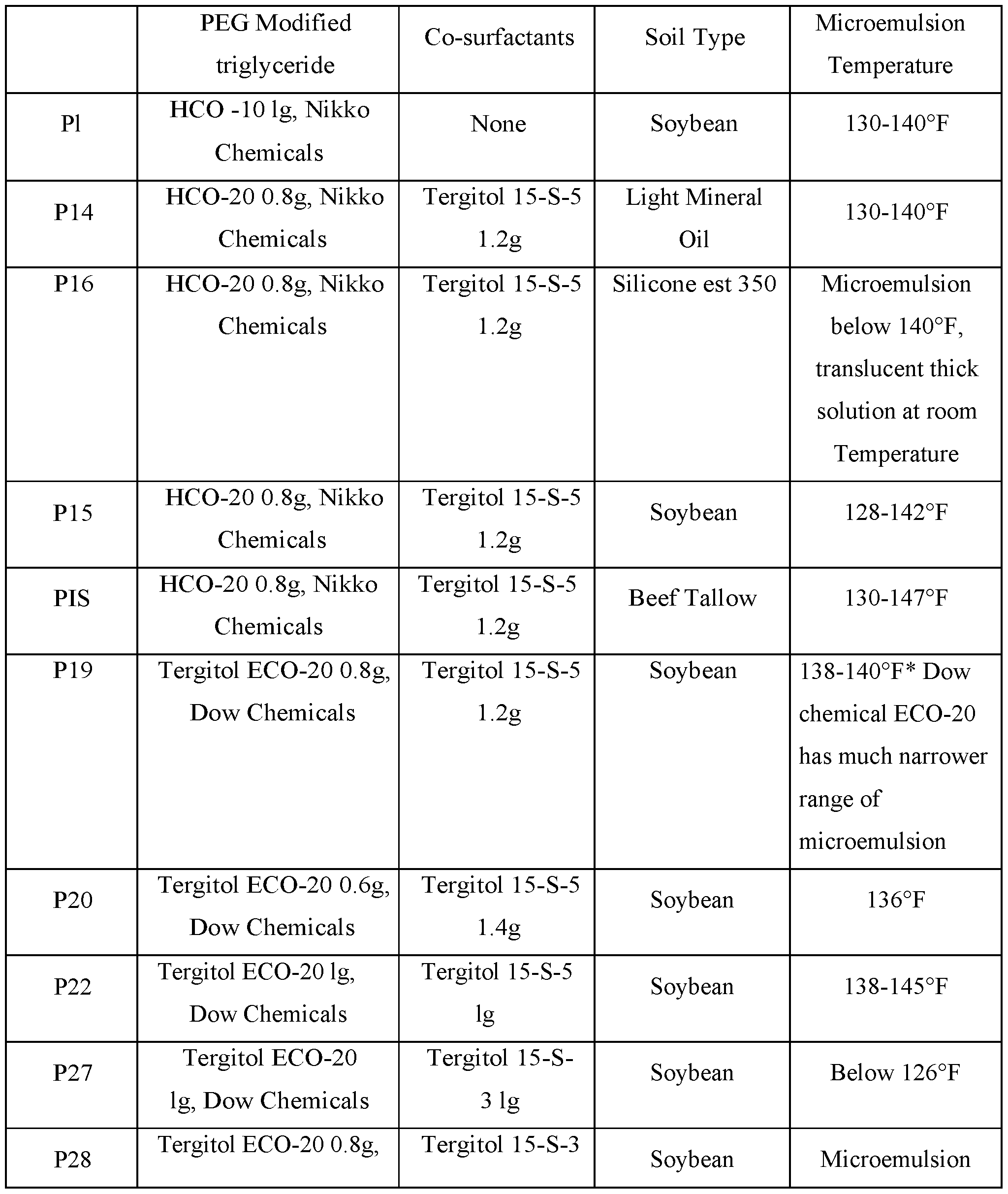 Figure imgf000045_0001