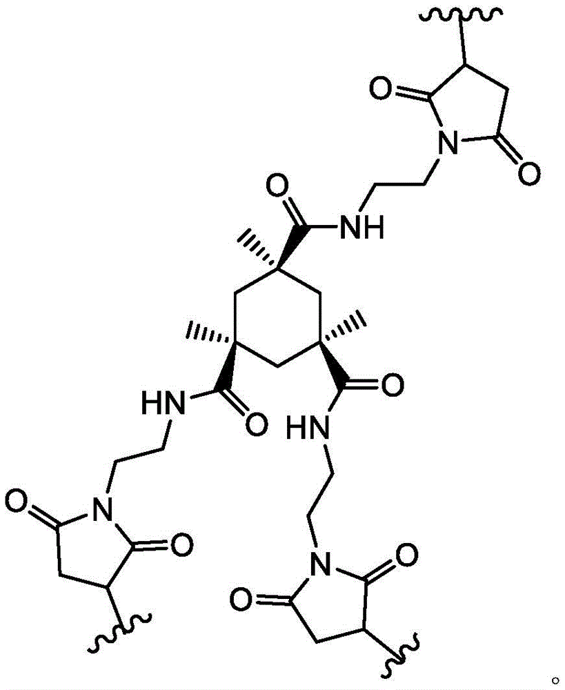 Figure BDA0002385583010000442