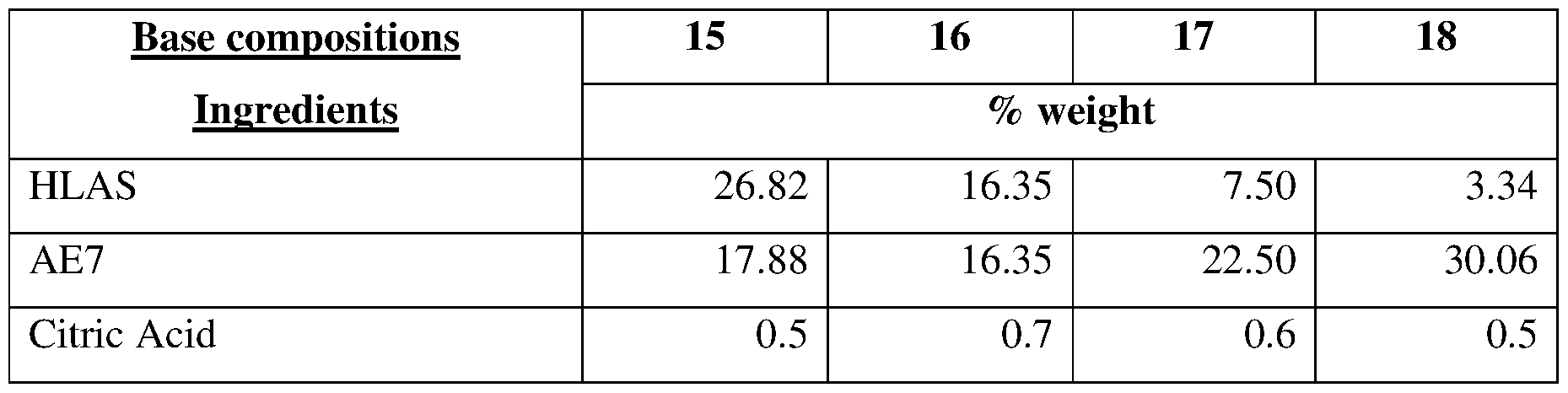 Figure imgf000065_0002