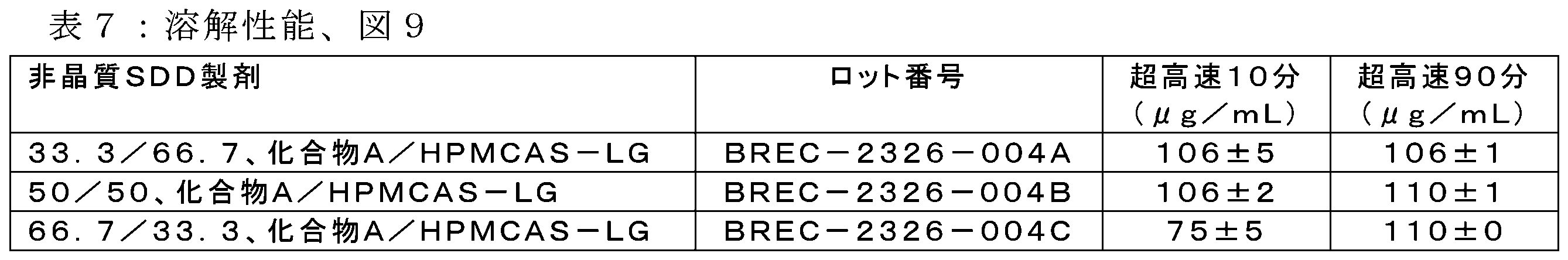 Figure 2023539729000019