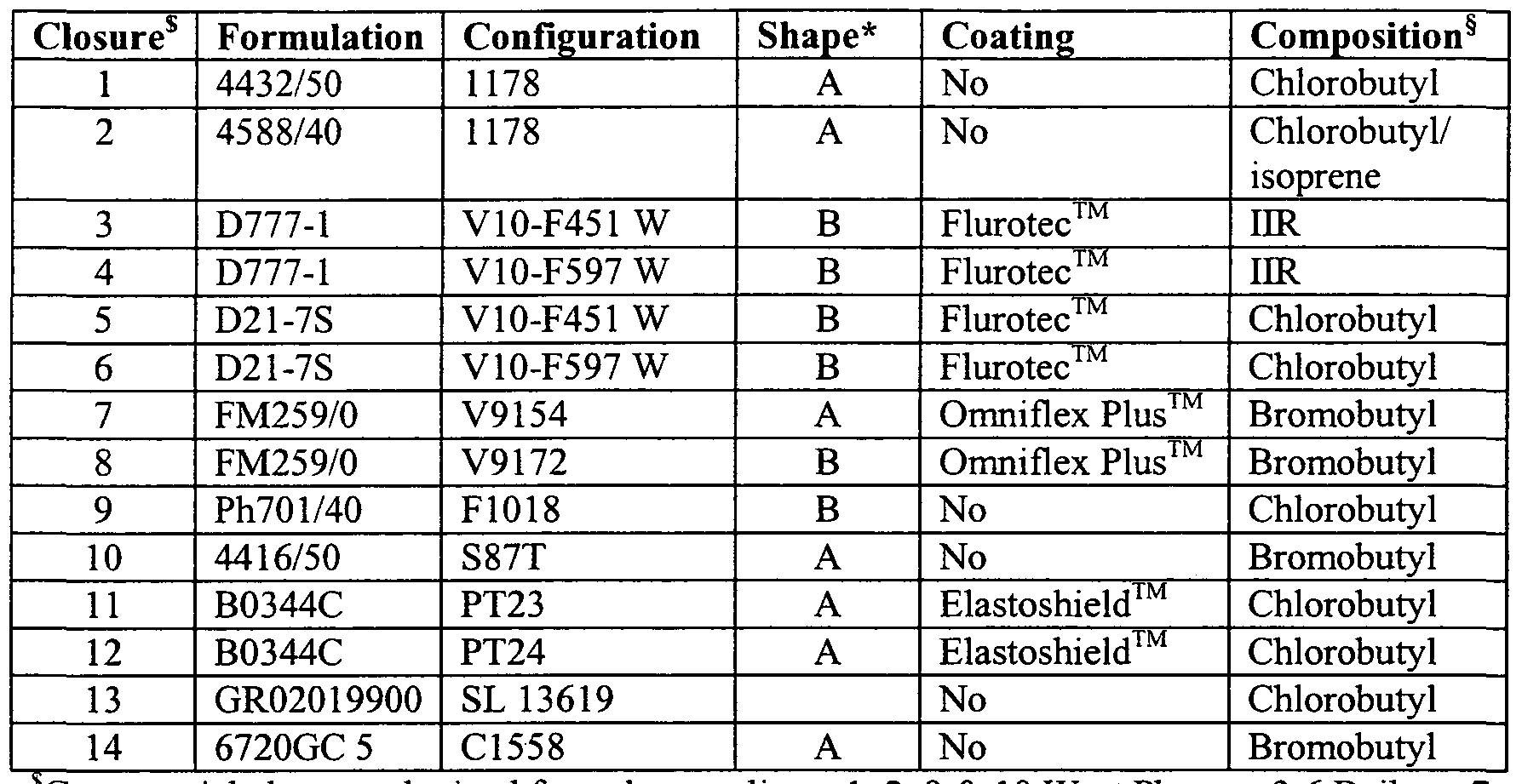 Figure imgf000033_0001