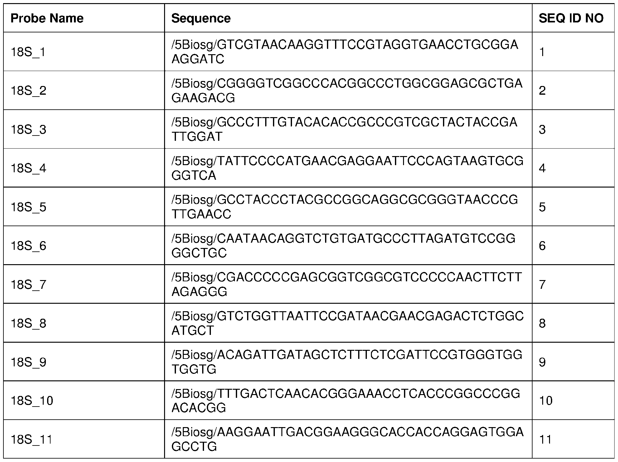 Figure imgf000124_0001
