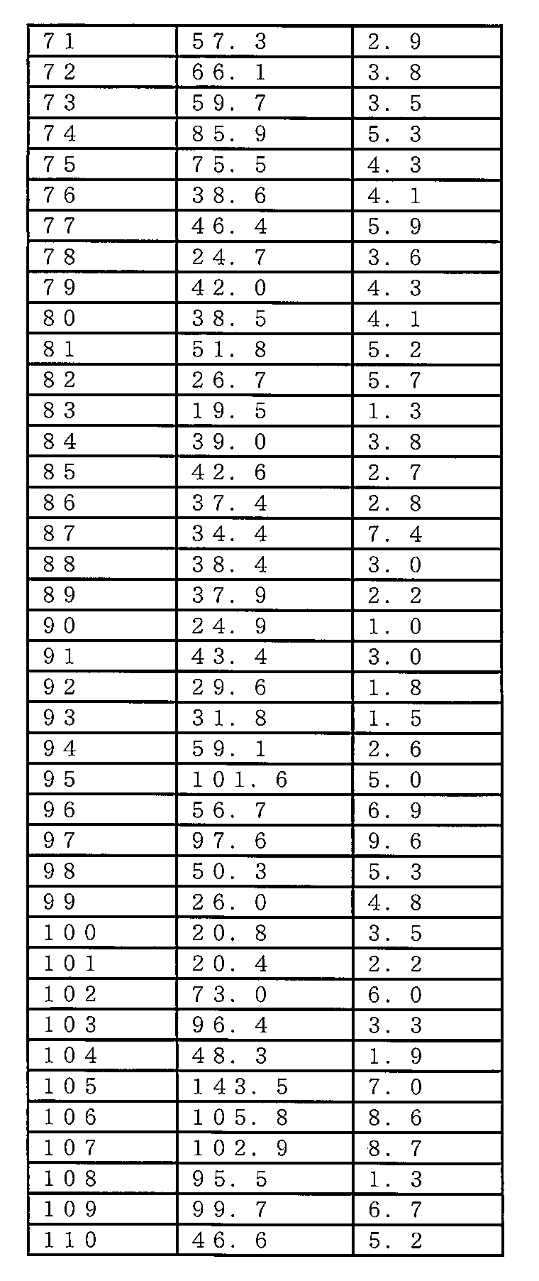 Figure 2024543195000012