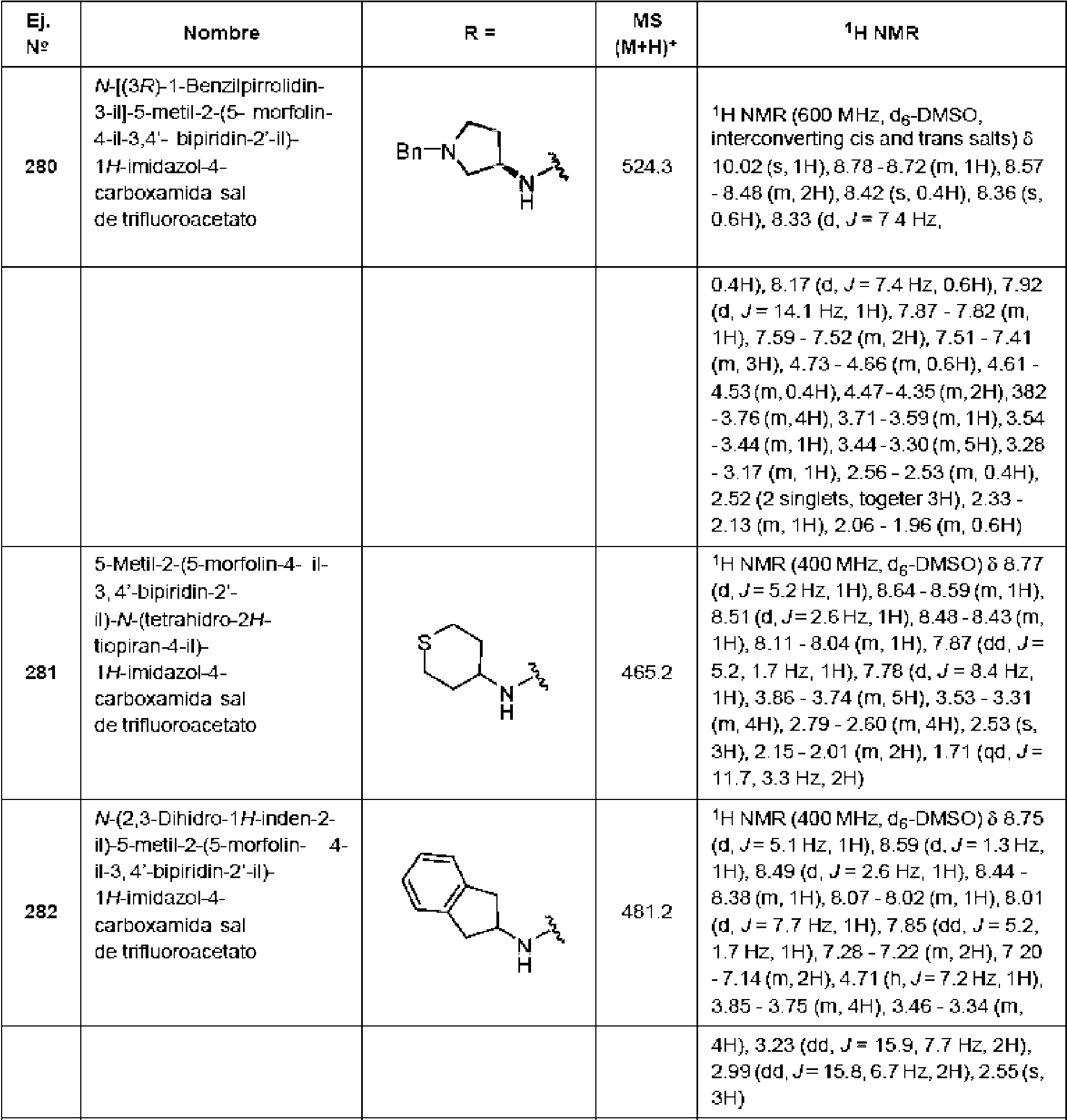 Figure imgf000125_0001
